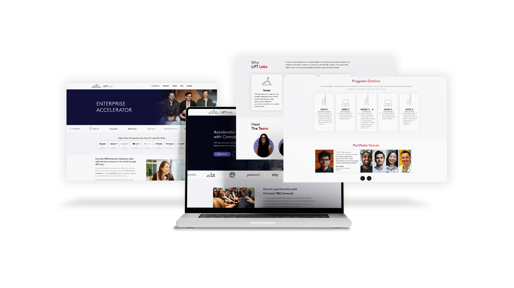 Comcast NBCUniversal <nobr>LIFT Labs</nobr>